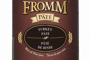 The Best Fromm Wet Dog Food: Reviews & Guide | World’s Most Delicious Foods: Must-Try Dishes from Every Country