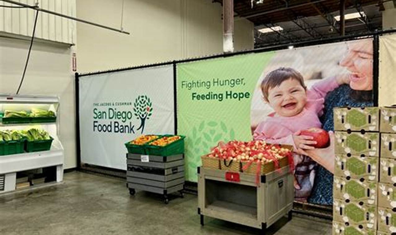 Your Local San Angelo Food Pantry: Fight Hunger Together | World’s Most Delicious Foods: Must-Try Dishes from Every Country