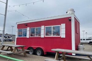 Killeen, TX Food Truck Scene: Best Mobile Eats Near You | World’s Most Delicious Foods: Must-Try Dishes from Every Country