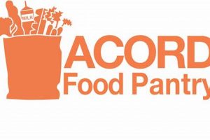Find Acord Food Pantry: Your Local Food Support | World’s Most Delicious Foods: Must-Try Dishes from Every Country