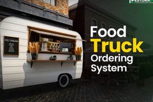 Best Food Truck Ordering System: Simplified Sales! | World’s Most Delicious Foods: Must-Try Dishes from Every Country