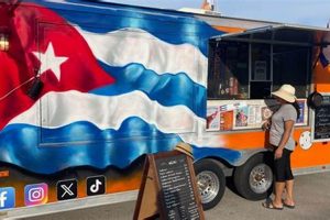 Find a Cuban Food Truck Near You: Authentic Flavors! | World’s Most Delicious Foods: Must-Try Dishes from Every Country