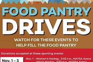 Minot Food Pantry: Fight Hunger Locally + Support! | World’s Most Delicious Foods: Must-Try Dishes from Every Country