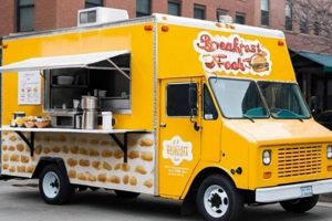 Best Breakfast Food Trucks Near You: Start Your Day Right! | World’s Most Delicious Foods: Must-Try Dishes from Every Country