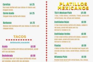 Best Big Spring Mexican Food: Local Guide &amp; More! | World’s Most Delicious Foods: Must-Try Dishes from Every Country