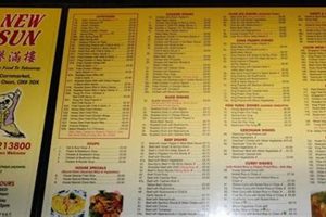 Shine On: Sun Imagery in Chinese Food Menu Design Trends | World’s Most Delicious Foods: Must-Try Dishes from Every Country