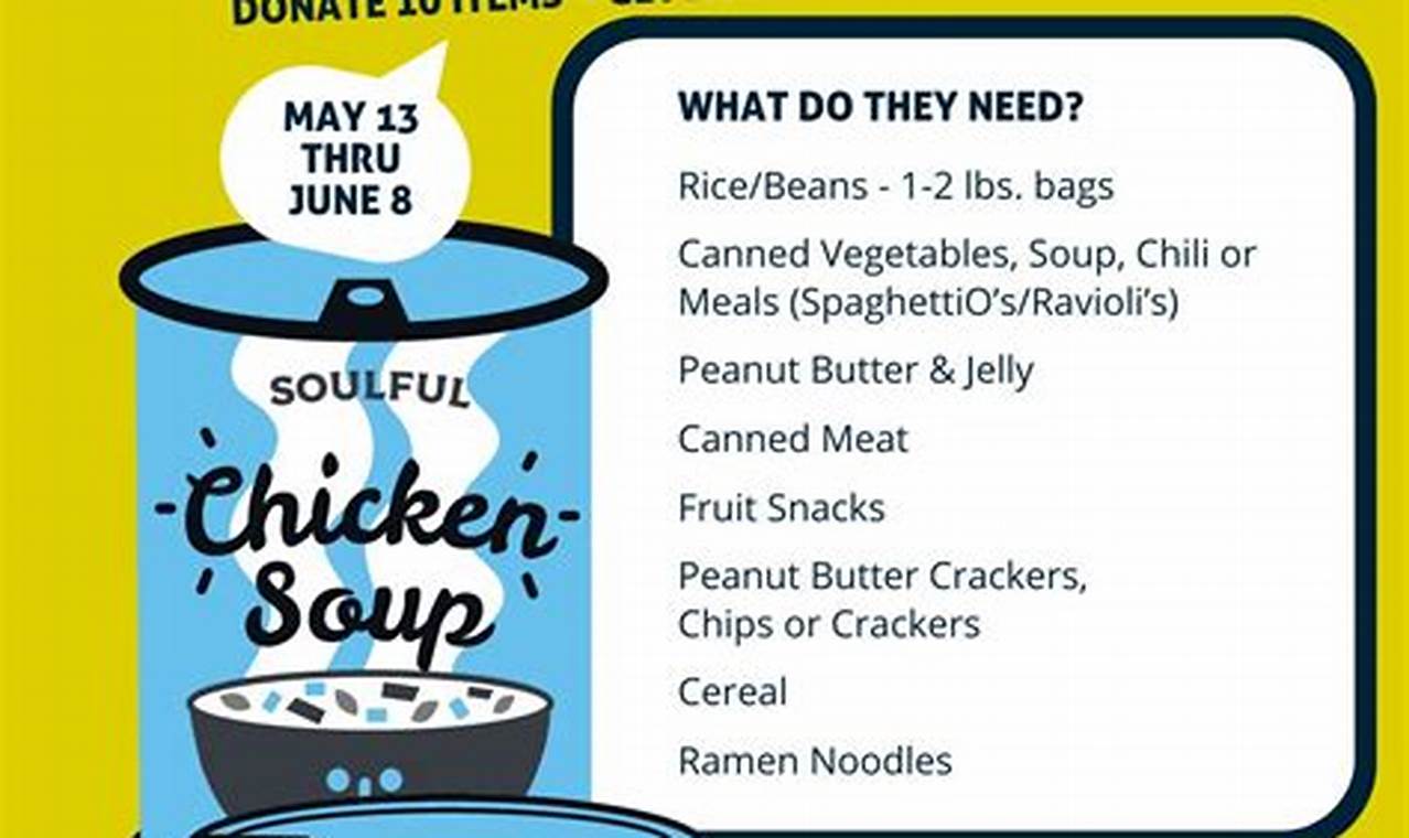 Find a Top Food Pantry in Marietta, GA: Help &amp; Locations | World’s Most Delicious Foods: Must-Try Dishes from Every Country