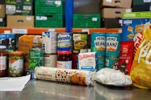 Food Bank Guide: Do Food Banks Accept Expired Food? & Safety World’s Most Delicious Foods: Must-Try Dishes from Every Country Food Bank Guide: Do Food Banks Accept Expired Food? & Safety | World’s Most Delicious Foods: Must-Try Dishes from Every Country