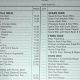 Your Guide: Ho Ho Food Mart Menu Prices &amp; More | World’s Most Delicious Foods: Must-Try Dishes from Every Country