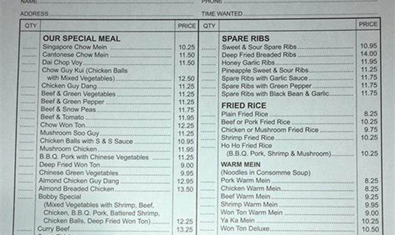 Your Guide: Ho Ho Food Mart Menu Prices & More World’s Most Delicious Foods: Must-Try Dishes from Every Country Your Guide: Ho Ho Food Mart Menu Prices & More | World’s Most Delicious Foods: Must-Try Dishes from Every Country