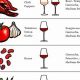 Best Wine Pairing with Mexican Food Guide | World’s Most Delicious Foods: Must-Try Dishes from Every Country