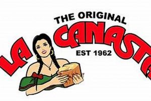 Discover La Canasta: Authentic Mexican Food Products Taste of Mexico World’s Most Delicious Foods: Must-Try Dishes from Every Country Discover La Canasta: Authentic Mexican Food Products Taste of Mexico | World’s Most Delicious Foods: Must-Try Dishes from Every Country