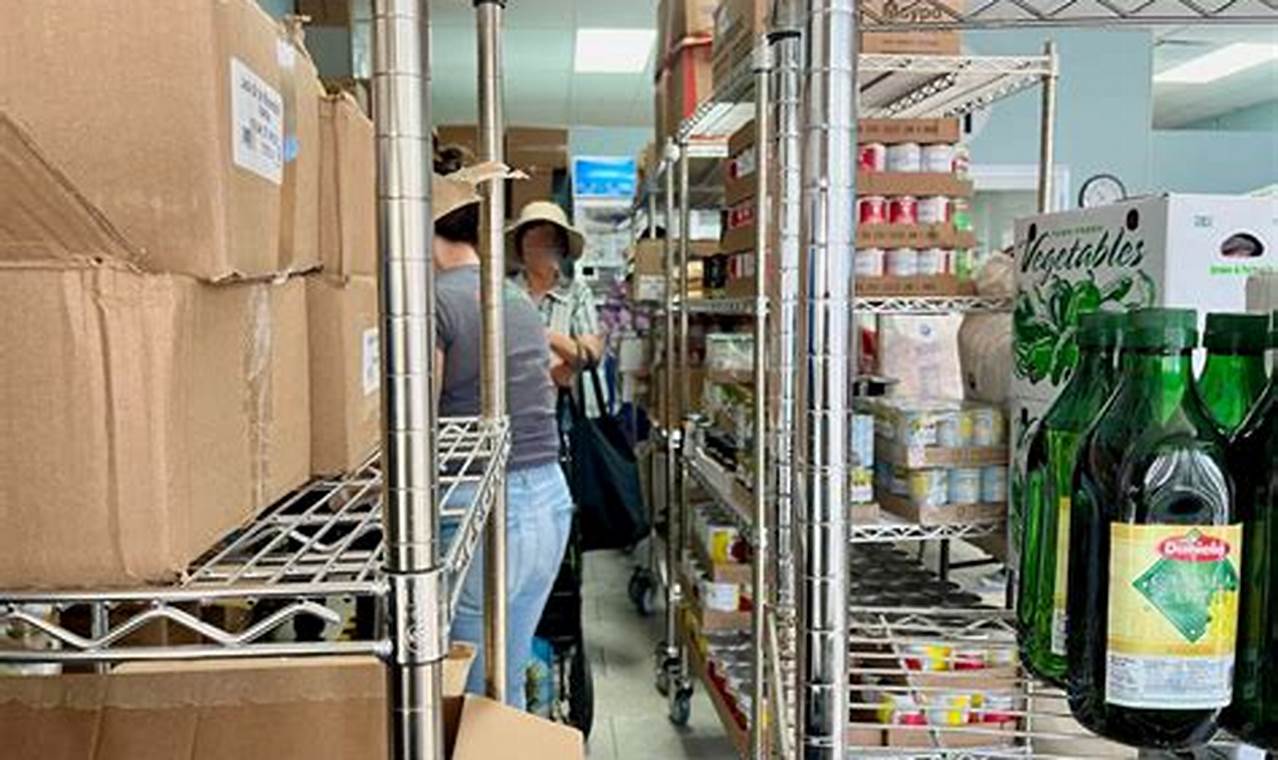 Find Food: Staten Island Pantries Open Today Near You World’s Most Delicious Foods: Must-Try Dishes from Every Country Find Food: Staten Island Pantries Open Today Near You | World’s Most Delicious Foods: Must-Try Dishes from Every Country