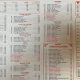 Best Chinese Food Denton, TX: Your Guide! | World’s Most Delicious Foods: Must-Try Dishes from Every Country