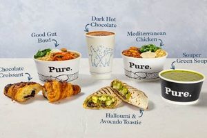 The Ultimate Pure Food Menu: Guide & Recipes | World’s Most Delicious Foods: Must-Try Dishes from Every Country
