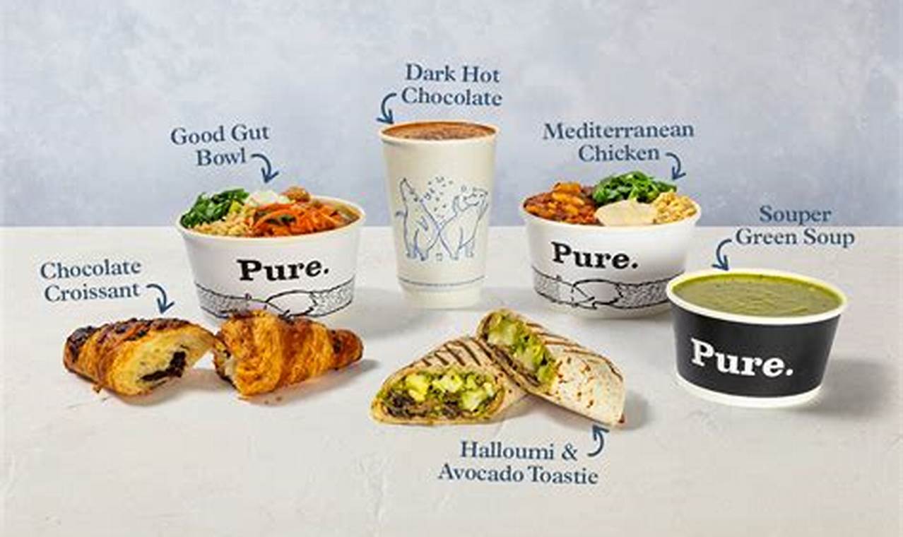 The Ultimate Pure Food Menu: Guide & Recipes | World’s Most Delicious Foods: Must-Try Dishes from Every Country