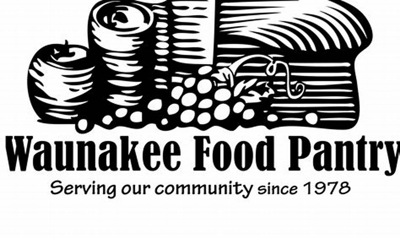 Your Guide: Waunakee Food Pantry Resources &amp; Support | World’s Most Delicious Foods: Must-Try Dishes from Every Country