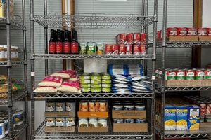 Your Guide to Middletown Food Pantry Needs + Support | World’s Most Delicious Foods: Must-Try Dishes from Every Country