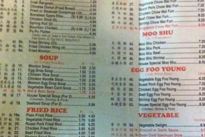 Best Chinese Food in Edmond, OK: Your Guide! | World’s Most Delicious Foods: Must-Try Dishes from Every Country