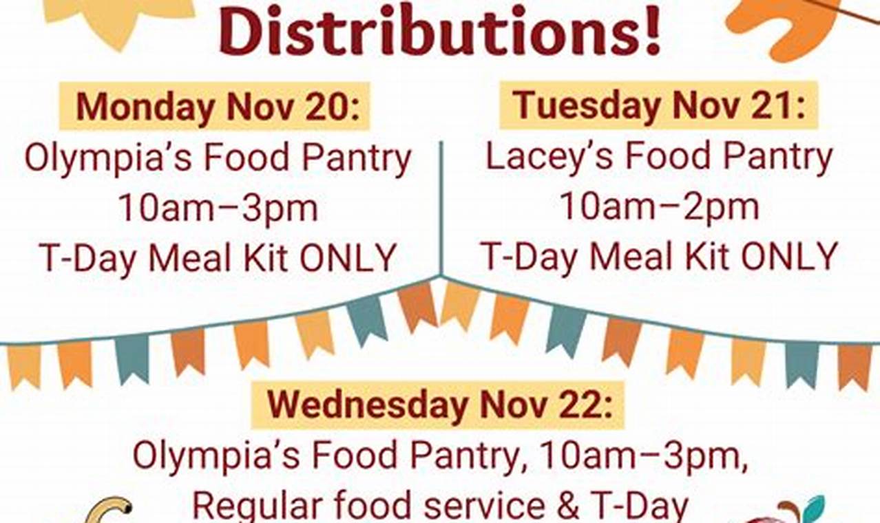 Essential Thanksgiving Food Pantry Guide for the Holidays World’s Most Delicious Foods: Must-Try Dishes from Every Country Essential Thanksgiving Food Pantry Guide for the Holidays | World’s Most Delicious Foods: Must-Try Dishes from Every Country