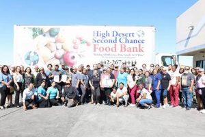 More Food: Second Chance Food Bank Near You Guide | World’s Most Delicious Foods: Must-Try Dishes from Every Country