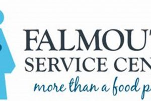 Your Guide: Falmouth Food Pantry Info & Support | World’s Most Delicious Foods: Must-Try Dishes from Every Country