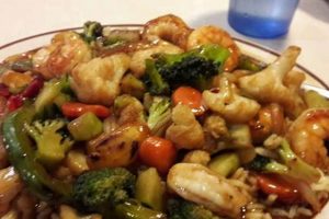 Best Chinese Food in Hammond, IN: Local Favorites! | World’s Most Delicious Foods: Must-Try Dishes from Every Country