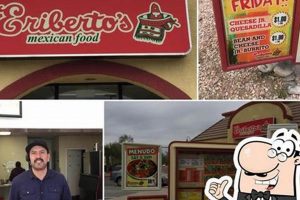 Best Mexican Food in Fountain Hills: Top Choices! | World’s Most Delicious Foods: Must-Try Dishes from Every Country