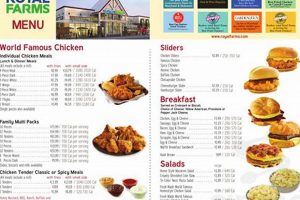 Your Guide: Royal Farms Food Menu &amp; More! | World’s Most Delicious Foods: Must-Try Dishes from Every Country