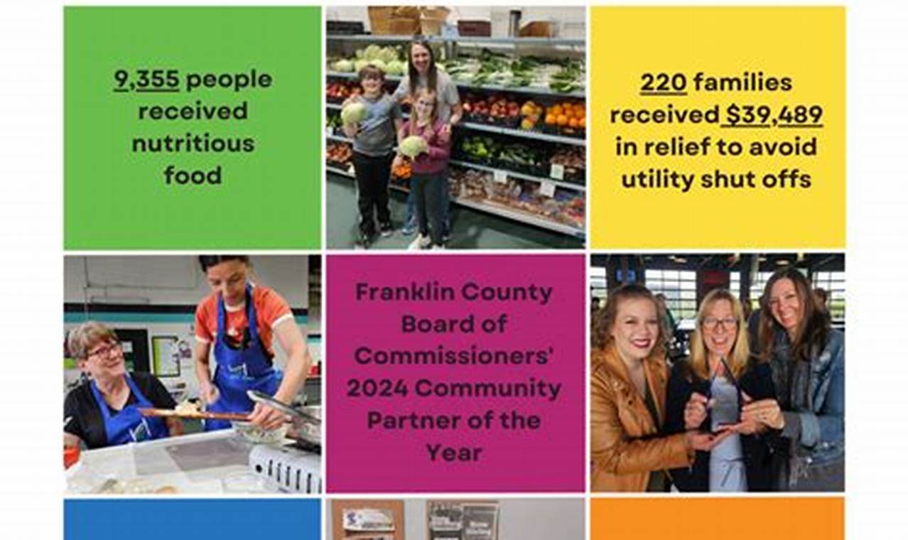 Local Impact Food Pantry: Find Assistance & Give Back | World’s Most Delicious Foods: Must-Try Dishes from Every Country