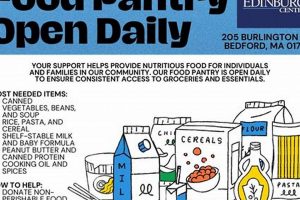 Your Local New Bedford Food Pantry: Support & Access World’s Most Delicious Foods: Must-Try Dishes from Every Country Your Local New Bedford Food Pantry: Support & Access | World’s Most Delicious Foods: Must-Try Dishes from Every Country