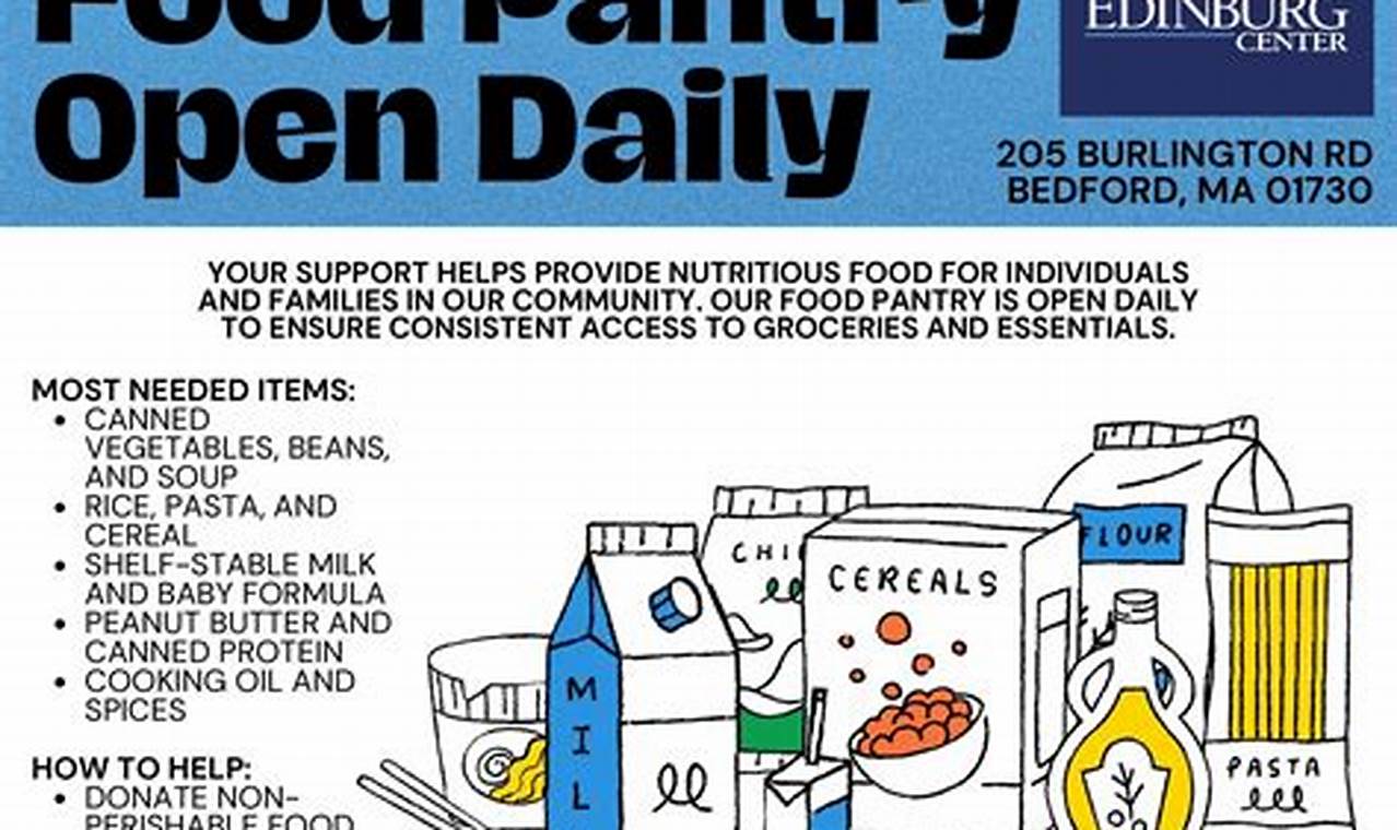 Your Local New Bedford Food Pantry: Support & Access | World’s Most Delicious Foods: Must-Try Dishes from Every Country