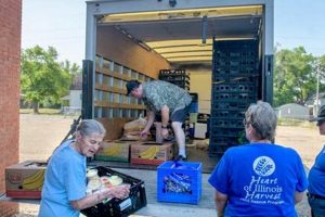 Your Guide to Food Pantry Peoria IL Resources + Help World’s Most Delicious Foods: Must-Try Dishes from Every Country Your Guide to Food Pantry Peoria IL Resources + Help | World’s Most Delicious Foods: Must-Try Dishes from Every Country