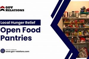 Find Food: Food Pantries Open Today Near You! | World’s Most Delicious Foods: Must-Try Dishes from Every Country