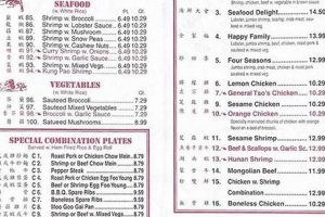 Best Florence SC Chinese Food Near Me: Guide & Reviews | World’s Most Delicious Foods: Must-Try Dishes from Every Country