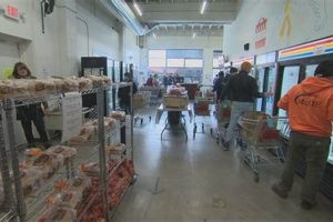 Find Food: Roseburg, Oregon Food Banks Near You | World’s Most Delicious Foods: Must-Try Dishes from Every Country