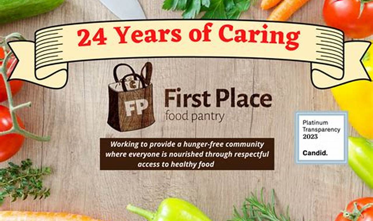 Find First Place Food Pantry Near You: Support & Resources World’s Most Delicious Foods: Must-Try Dishes from Every Country Find First Place Food Pantry Near You: Support & Resources | World’s Most Delicious Foods: Must-Try Dishes from Every Country