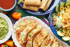 Best Mexican Food Vail CO: Your Local Guide | World’s Most Delicious Foods: Must-Try Dishes from Every Country