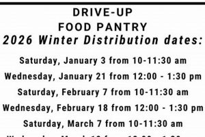 Your Guide to Jay Weaver Food Pantry: Services &amp; Support | World’s Most Delicious Foods: Must-Try Dishes from Every Country