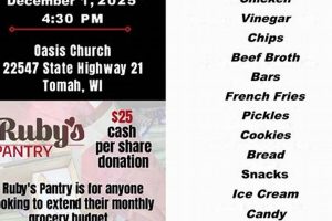Tomah WI Food Pantry Guide: Find Help + How to Donate | World’s Most Delicious Foods: Must-Try Dishes from Every Country