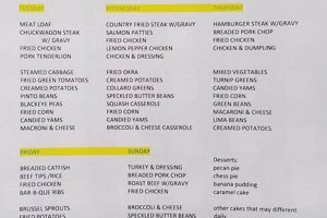 Your Dot's Soul Food Menu: Prices, Plates & More! | World’s Most Delicious Foods: Must-Try Dishes from Every Country