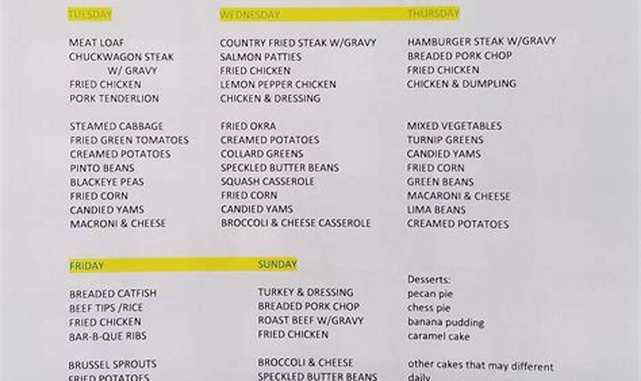 Your Dot's Soul Food Menu: Prices, Plates & More! World’s Most Delicious Foods: Must-Try Dishes from Every Country Your Dot's Soul Food Menu: Prices, Plates & More! | World’s Most Delicious Foods: Must-Try Dishes from Every Country