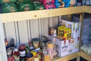 Find a Food Pantry Melbourne FL: Locations & Help | World’s Most Delicious Foods: Must-Try Dishes from Every Country