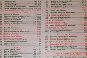 Best Chinese Food in Torrington CT: Your Guide! World’s Most Delicious Foods: Must-Try Dishes from Every Country Best Chinese Food in Torrington CT: Your Guide! | World’s Most Delicious Foods: Must-Try Dishes from Every Country