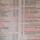 Best Chinese Food in Torrington CT: Your Guide! | World’s Most Delicious Foods: Must-Try Dishes from Every Country