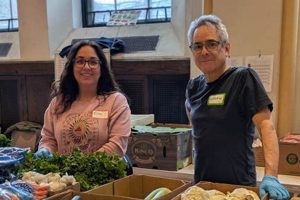 Your Guide to Hyde Park Food Pantry: Support & Resources | World’s Most Delicious Foods: Must-Try Dishes from Every Country
