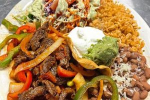 Best Arroyo Grande Mexican Food: Your Local Guide | World’s Most Delicious Foods: Must-Try Dishes from Every Country