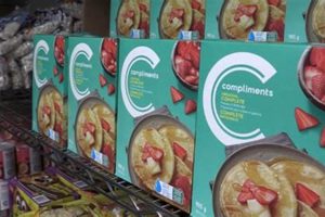 Your Local Midwestern Food Bank: Fight Hunger! | World’s Most Delicious Foods: Must-Try Dishes from Every Country