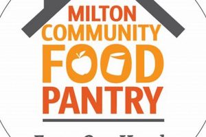 Your Guide: Milton Food Pantry, Milton MA - Support & Access | World’s Most Delicious Foods: Must-Try Dishes from Every Country