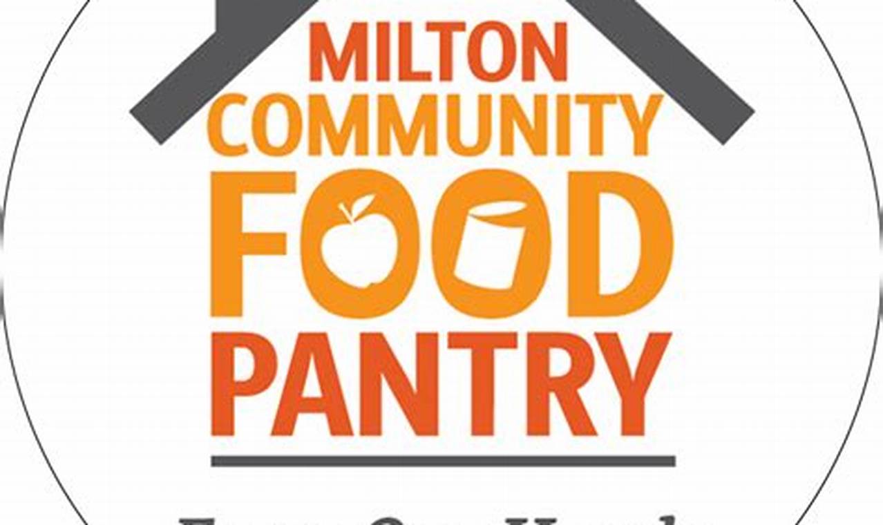 Your Guide: Milton Food Pantry, Milton MA - Support & Access | World’s Most Delicious Foods: Must-Try Dishes from Every Country